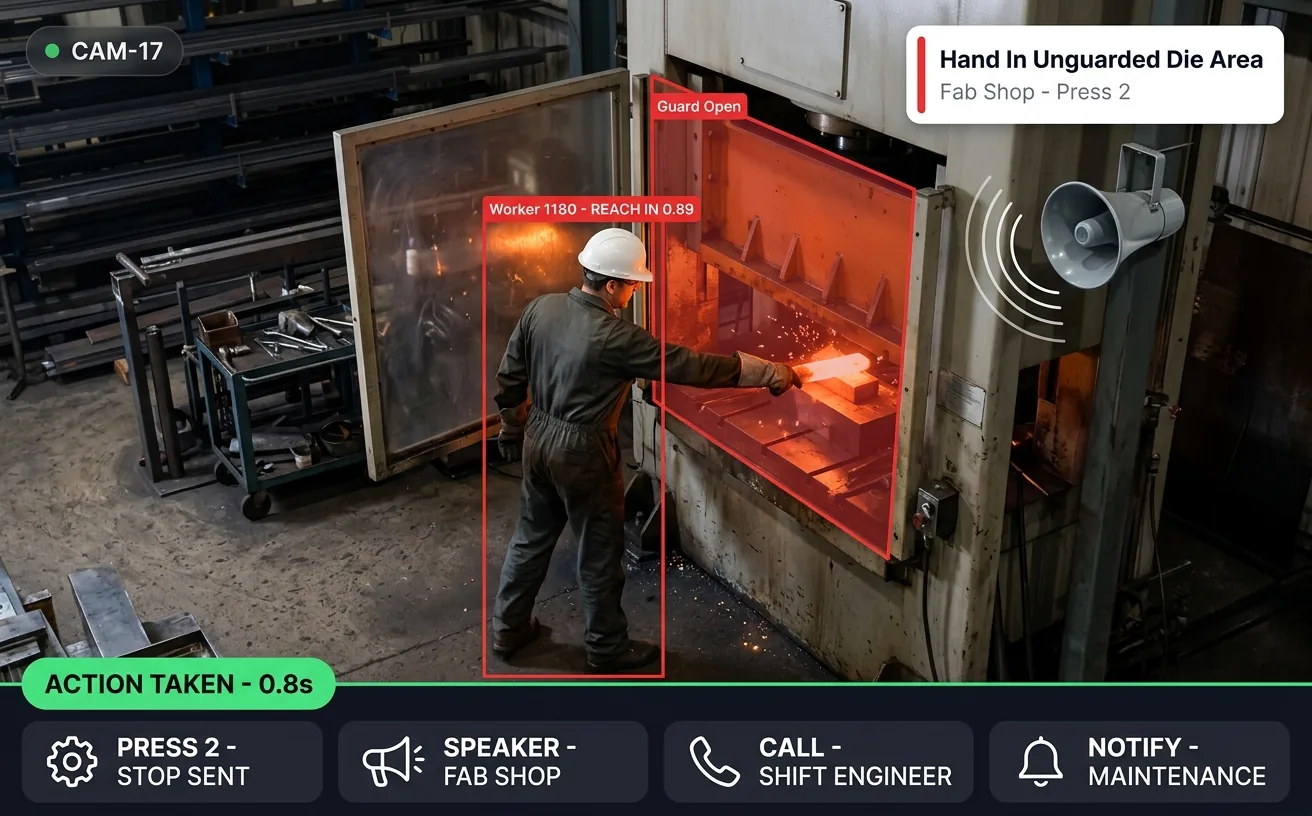 Vision AI detecting a worker reaching into an unguarded press die area